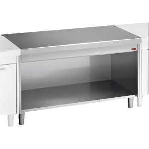 Neutraal element op open onderbouw